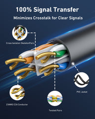 BENFEI 701BL 305M CAT6 UTP 1000Mbps Waterpoof Ethernet Cable 1000FT for Outdoor