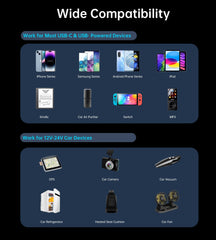 CHOETECH TC0020 45W 2 Sockets + 2x USB-C + 1x USB-A Cigarette Lighter Splitter