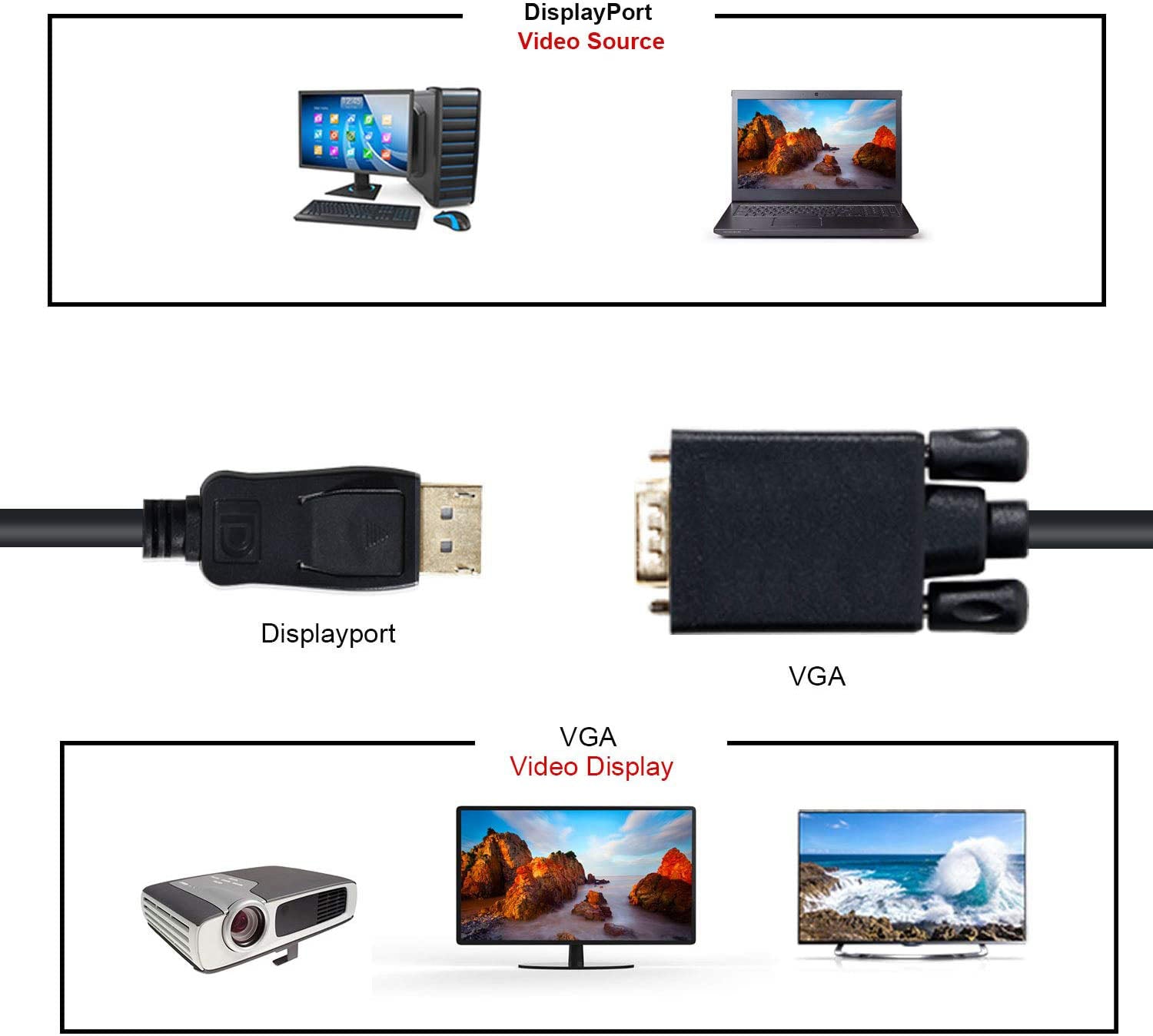 1.8M Display Port DP Male To VGA/M Cable Converter Connector Adaptor