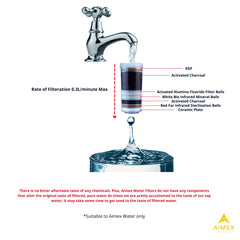 Aimex 20L Benchtop Water Purifier Maifan Stone with 3 X 8 Stage Fluoride Reduction Filters-NT_Metro
