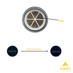 Aimex 20L Benchtop Water Purifier Maifan Stone with 3 X 8 Stage Fluoride Reduction Filters-WA_Rural