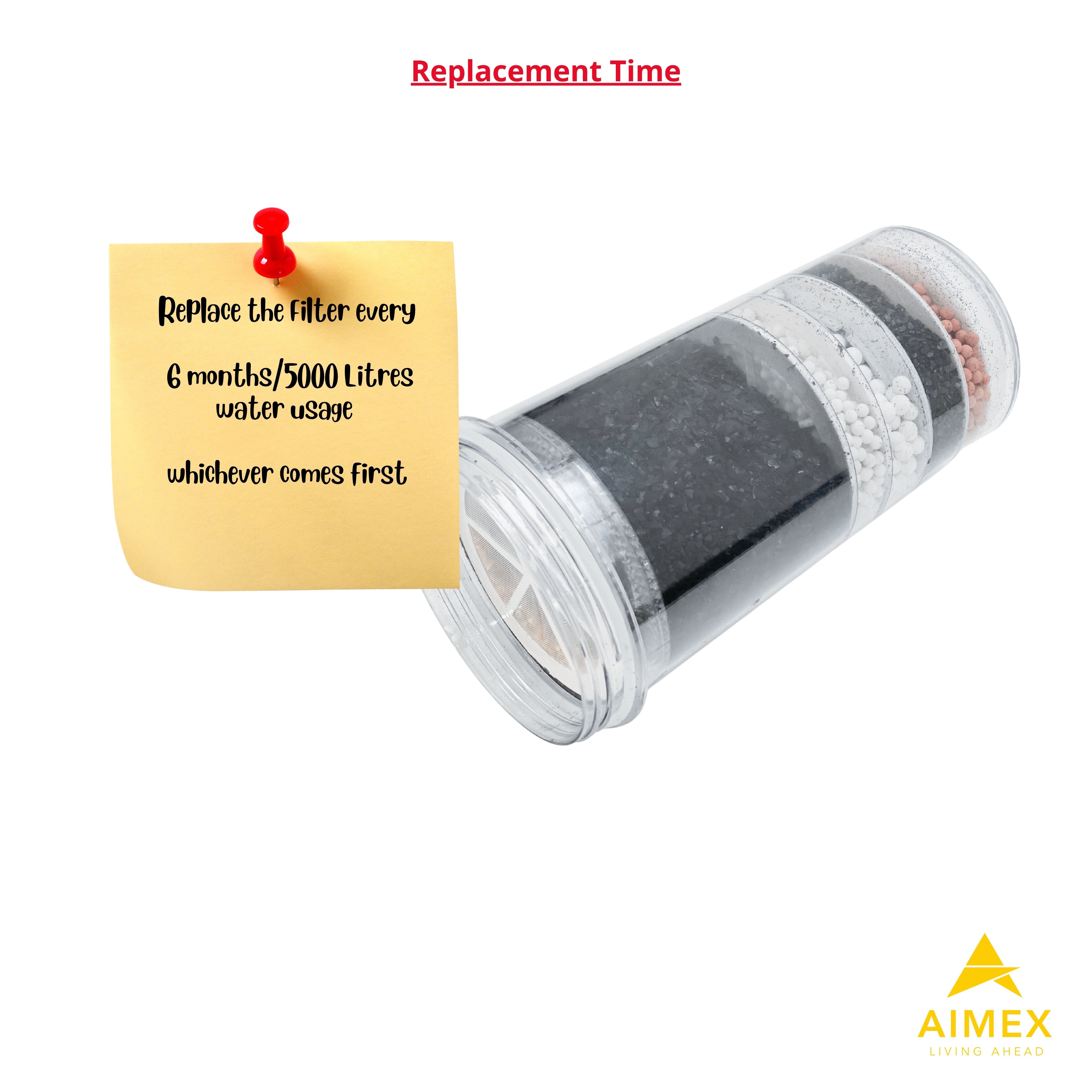 Aimex 20L Benchtop Water Purifier Maifan Stone with 3 X 8 Stage Fluoride Reduction Filters-WA_Rural