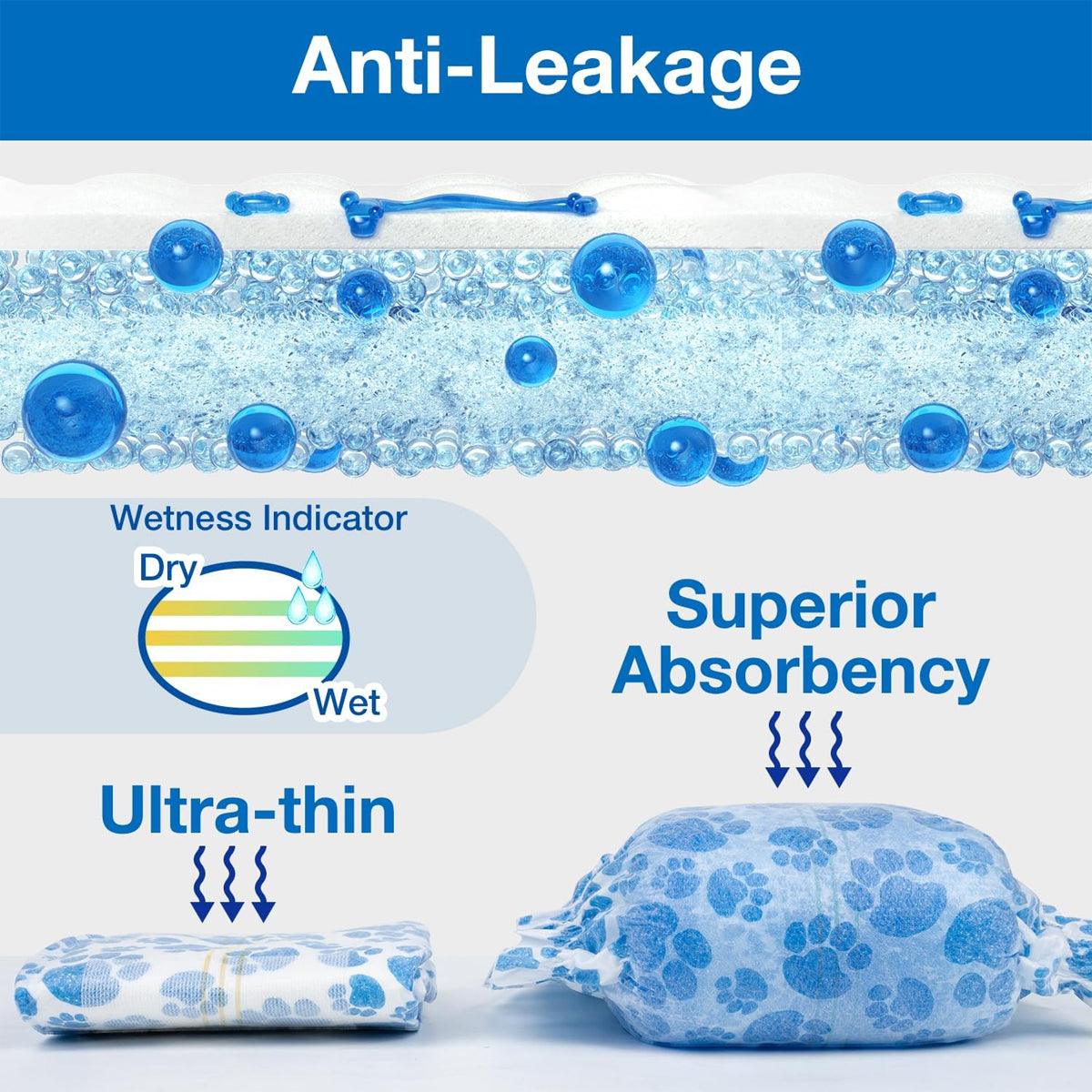 Disposable Female Dog Diapers Leakproof Breathable with Colour Indicator - L 34-54cm