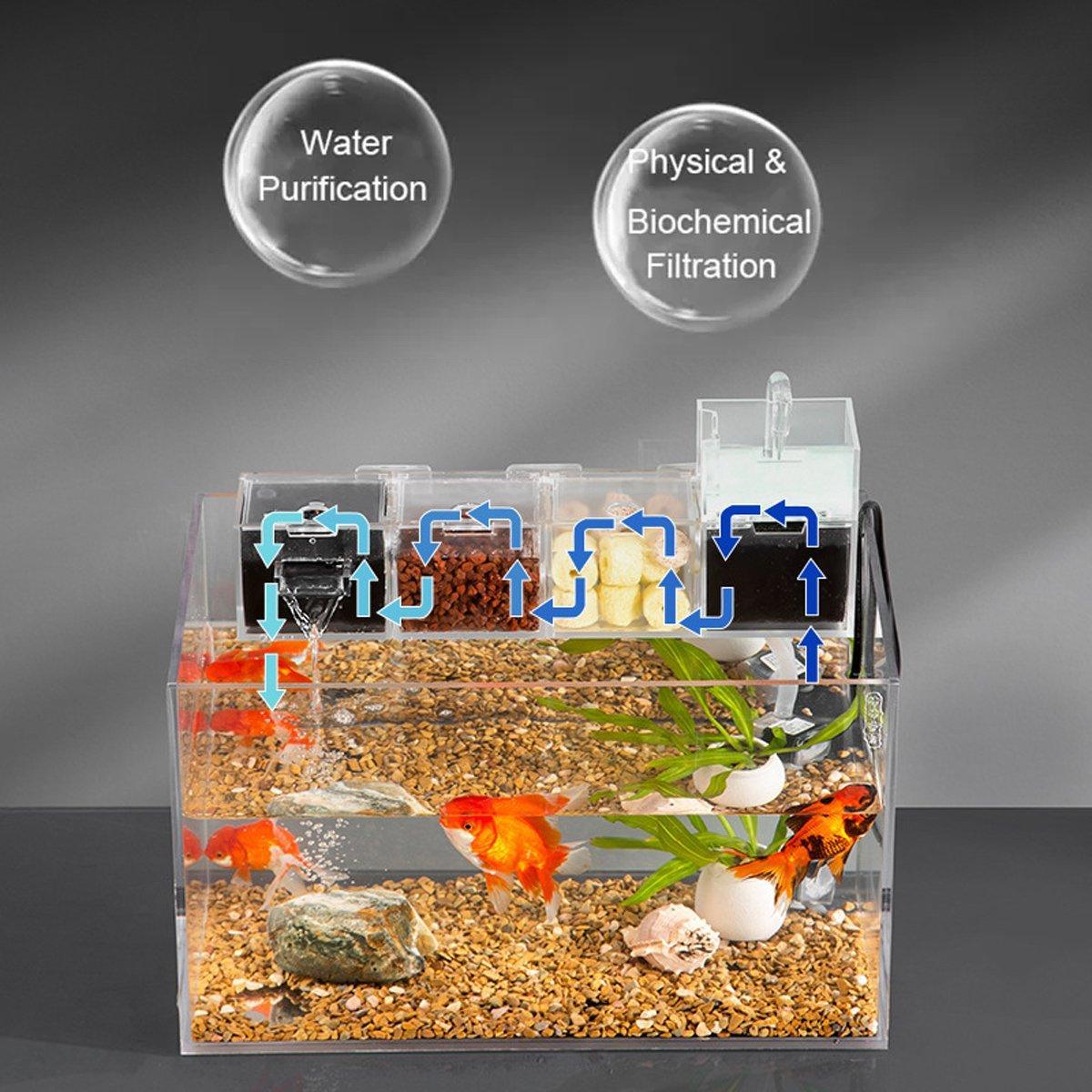 Fish Tank Filter Box 3in1 Oxygenating Wall Mount Built In Silent Water Purifier - White-2Grids