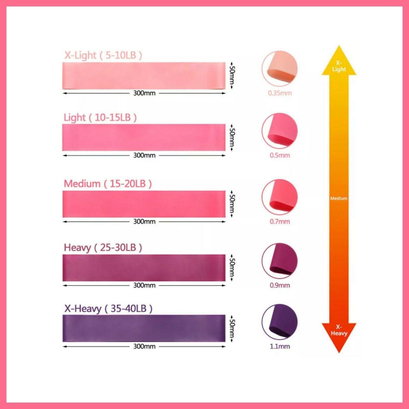 Exercise Resistance Bands Loop Power Strength Training Fitness Yoga Pilates Gym - Rose Red (600*50*0.9MM)