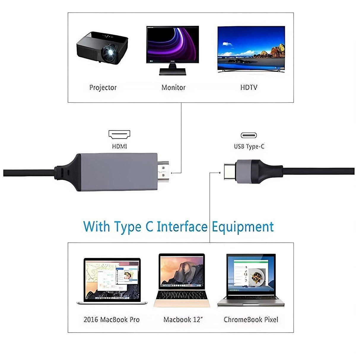 2M USB C Type-C to HDMI Digital TV Adapter Cable For Android Mobile Phone Tablet - Red