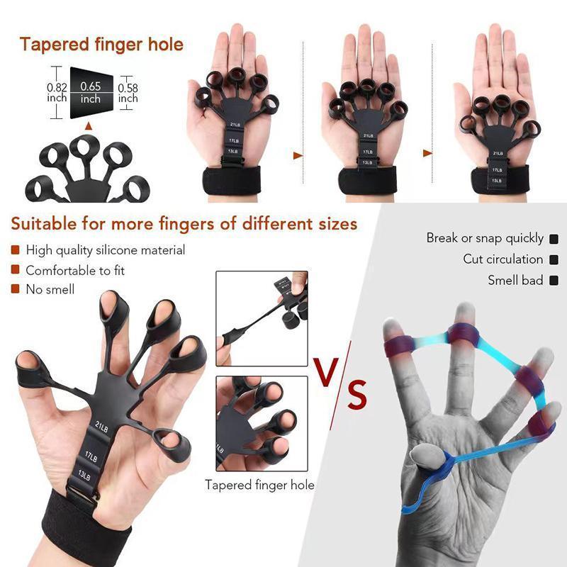 Finger Exerciser Strength Gripper Forearm Trainer Hand Grip Strengthener Therapy - 2# Grey (11LB)