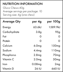 Fast Acting Glucochews | Orange | 6 tubes of 10 chews