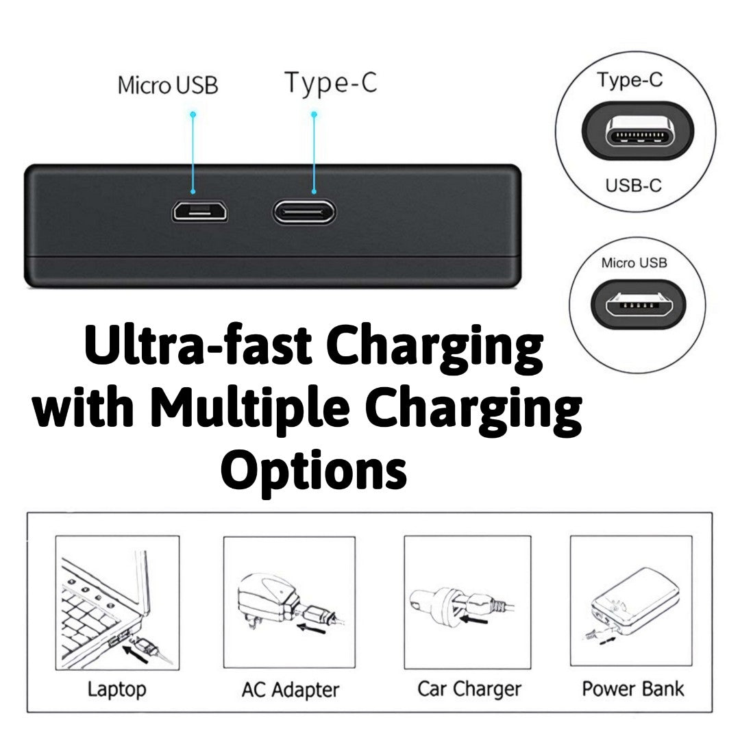 Hridz DMW-BLF19 Dual Charger For Panasonic GH3 & GH4 camera batteries