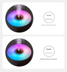White 300ml USB Air Humidifier - Quiet Mini Humidifier for Bedroom, Office, Car