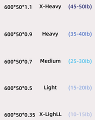 Pink 10 Pieces of 2 Sets Premium Resistance Loop Bands - Fitness Exercise Bands for Legs, Glutes, and Strength Training with Carry Bag