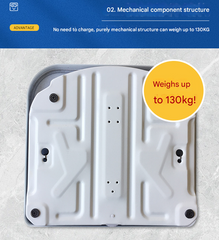 White Classic Mechanical Bathroom Scale - Battery-Free Analog Body Weight Scale with Non-Slip Platform