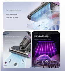 White Advanced Cordless UV-C Dust Mite Vacuum - Handheld Cleaner with Hot Air, Pulsating Pads & LED Display