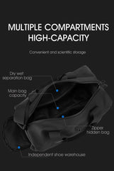 Large Capacity Travel Duffel Bag with Shoe Compartment & Wet Pocket - Multi-Purpose Gym & Weekend Bag(Green)