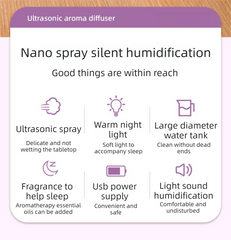 White Floral Shadow Aroma Diffuser 150ml Ultrasonic Aroma Diffuser Humidifier with Night Light – Essential Oil Fragrance Diffuser for Bedroom, Living Room, Office & Bathroom